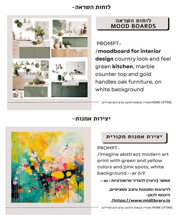 ויטל ומיקה אצל ענבלת קהילת עיצוב סדנת בינה מלאכותית