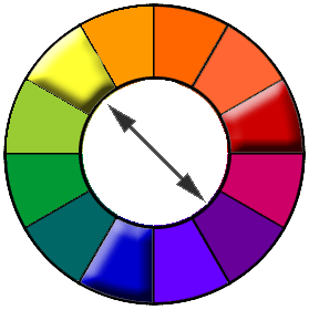 גלגל הצבעים