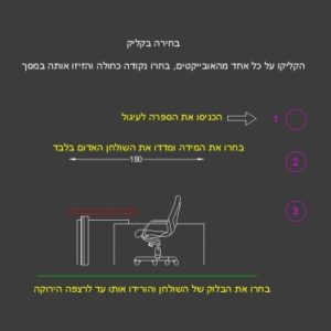בחירת חכמה יותר
