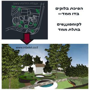 וובינר אוטוקאד ענבלת