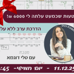 הטעות שכמעט עלתה לי 6000 שח טלי דוגמא אצל ענבלת